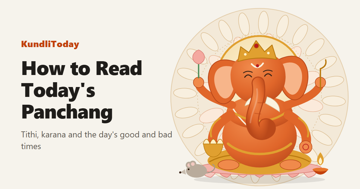 Ganesha on a lotus with the title How to read today's panchang