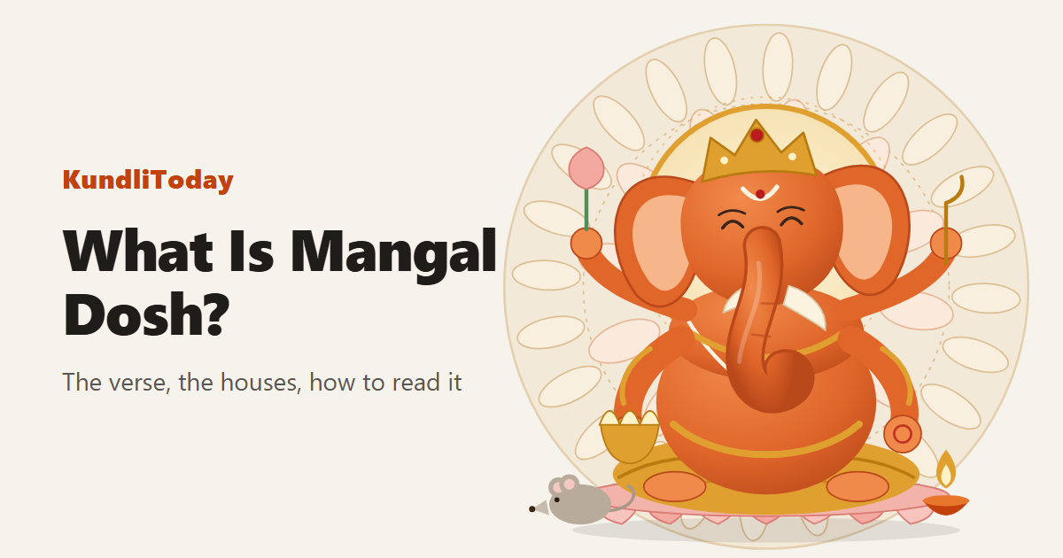 Ganesha on a lotus with the title What is Mangal Dosh